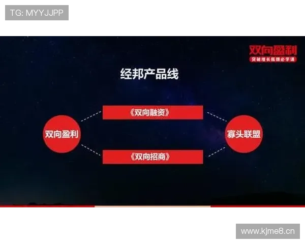 商人与企业家在思维模式、风险承受与创新精神方面的区别分析 商人与企业家在思维模式、风险承受与创新精神方面的区别分析