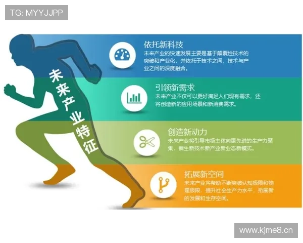 奋进新时代的90后青年企业家以创新驱动引领中国经济新未来 奋进新时代的90后青年企业家以创新驱动引领中国经济新未来